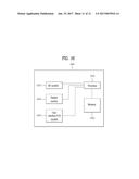 METHOD AND APPARATUS FOR ESTABLISHING RESOURCE POOL FOR SCHEDULING     ASSIGNMENT SIGNAL OF DIRECT DEVICE-TO-DEVICE COMMUNICATION IN WIRELESS     COMMUNICATION SYSTEM diagram and image