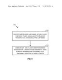 SUBFRAME AVAILABILITY FOR MACHINE TYPE COMMUNICATIONS (MTC) diagram and image