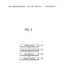 METHOD FOR RECEIVING DATA AND APPARATUS USING SAME diagram and image