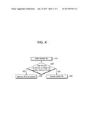 METHOD FOR RECEIVING DATA AND APPARATUS USING SAME diagram and image