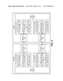 USER EQUIPMENTS, BASE STATIONS AND METHODS FOR LICENSE ASSISTED ACCESS     (LAA) diagram and image