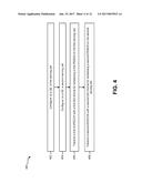 USER EQUIPMENTS, BASE STATIONS AND METHODS FOR LICENSE ASSISTED ACCESS     (LAA) diagram and image