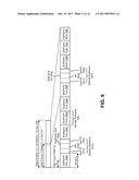 USER EQUIPMENTS, BASE STATIONS AND METHODS FOR LICENSE ASSISTED ACCESS     (LAA) diagram and image