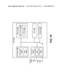 USER EQUIPMENTS, BASE STATIONS AND METHODS FOR LICENSE ASSISTED ACCESS     (LAA) diagram and image