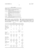 USER EQUIPMENTS, BASE STATIONS AND METHODS FOR LICENSE ASSISTED ACCESS     (LAA) diagram and image