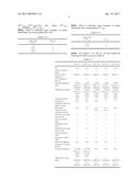 USER EQUIPMENTS, BASE STATIONS AND METHODS FOR LICENSE ASSISTED ACCESS     (LAA) diagram and image