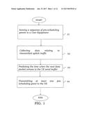 Method and Network Node for Pre-Scheduling Grant Transmission diagram and image