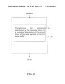 Method and Network Node for Pre-Scheduling Grant Transmission diagram and image