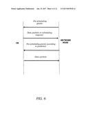 Method and Network Node for Pre-Scheduling Grant Transmission diagram and image