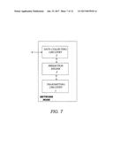 Method and Network Node for Pre-Scheduling Grant Transmission diagram and image