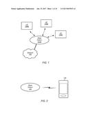 UE Triggering of Pre-Scheduled Uplink Grants Based on VoLTE Traffic diagram and image