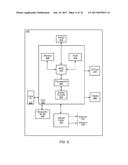 UE Triggering of Pre-Scheduled Uplink Grants Based on VoLTE Traffic diagram and image