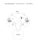 METHOD AND APPARATUS FOR ACCESSING CHANNEL IN WLAN SYSTEM diagram and image