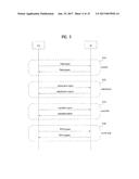 METHOD AND APPARATUS FOR ACCESSING CHANNEL IN WLAN SYSTEM diagram and image