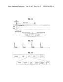 METHOD AND APPARATUS FOR ACCESSING CHANNEL IN WLAN SYSTEM diagram and image