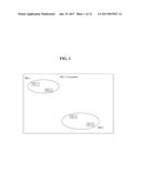 DATA TRANSMISSION METHOD AND DEVICE IN WIRELESS LAN SYSTEM SUPPORTING     DOWNLINK ORIENTED CHANNEL diagram and image