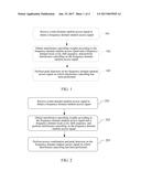 Method, Device and System for Detecting Random Access Signal in     Interference Environment diagram and image