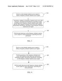 Method, Device and System for Detecting Random Access Signal in     Interference Environment diagram and image