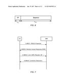 Mechanisms to Facilitate Random Access by Link-Budget-Limited Devices diagram and image