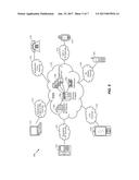 BUFFER STATUS REPORTING DURING MULTIMEDIA SERVICE CALL SETUP diagram and image