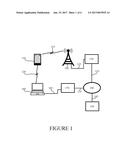 Pairing of Devices diagram and image