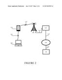 Pairing of Devices diagram and image