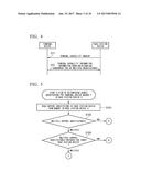 TERMINAL DEVICE, BASE STATION DEVICE, AND USABLE ARCHITECTURE     DETERMINATION METHOD diagram and image