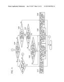 TERMINAL DEVICE, BASE STATION DEVICE, AND USABLE ARCHITECTURE     DETERMINATION METHOD diagram and image