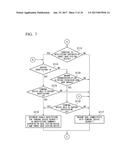 TERMINAL DEVICE, BASE STATION DEVICE, AND USABLE ARCHITECTURE     DETERMINATION METHOD diagram and image