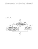 TERMINAL DEVICE, BASE STATION DEVICE, AND USABLE ARCHITECTURE     DETERMINATION METHOD diagram and image