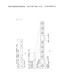 METHOD FOR DETERMINING TERMINAL IDENTIFIER IN WIRELESS COMMUNICATION     SYSTEM SUPPORTING DEVICE-TO-DEVICE COMMUNICATION AND APPARATUS FOR SAME diagram and image