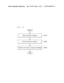 METHOD FOR DETERMINING TERMINAL IDENTIFIER IN WIRELESS COMMUNICATION     SYSTEM SUPPORTING DEVICE-TO-DEVICE COMMUNICATION AND APPARATUS FOR SAME diagram and image