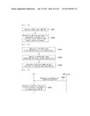 METHOD FOR DETERMINING TERMINAL IDENTIFIER IN WIRELESS COMMUNICATION     SYSTEM SUPPORTING DEVICE-TO-DEVICE COMMUNICATION AND APPARATUS FOR SAME diagram and image