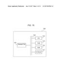 D2D COMMUNICATION METHOD AND D2D-ENABLED WIRELESS DEVICE diagram and image