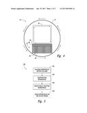 INDUCTION HEATING SYSTEMS, SUPPORTS, AND METHODS diagram and image