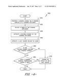 METHOD FOR ILLUMINATING KNOBS OF A COOKING APPLIANCE diagram and image