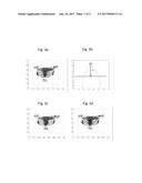 ARRANGEMENT AND METHOD TO DETERMINE A BODY CONDITION SCORE OF AN ANIMAL diagram and image