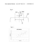 ARRANGEMENT AND METHOD TO DETERMINE A BODY CONDITION SCORE OF AN ANIMAL diagram and image