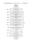 X-RAY CT APPARATUS AND SCANNING METHOD diagram and image