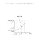 X-RAY CT APPARATUS AND SCANNING METHOD diagram and image