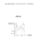 X-RAY CT APPARATUS AND SCANNING METHOD diagram and image