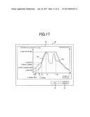 X-RAY CT APPARATUS AND SCANNING METHOD diagram and image