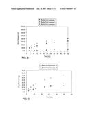 40-O-(2-HYDROXY)ETHYL-RAPAMYCIN COATED STENT diagram and image