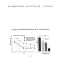 COMPOUNDS FOR MODULATING TRPV3 FUNCTION diagram and image