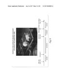 COMPOUNDS FOR MODULATING TRPV3 FUNCTION diagram and image