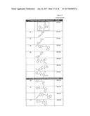 COMPOUNDS FOR MODULATING TRPV3 FUNCTION diagram and image