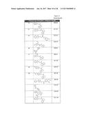 COMPOUNDS FOR MODULATING TRPV3 FUNCTION diagram and image