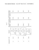 COMPOUNDS FOR MODULATING TRPV3 FUNCTION diagram and image