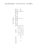 COMPOUNDS FOR MODULATING TRPV3 FUNCTION diagram and image