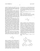 COMPOUNDS FOR MODULATING TRPV3 FUNCTION diagram and image